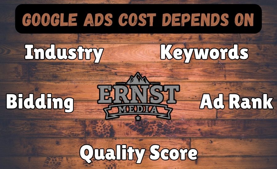 factors that impact the cost of google ads