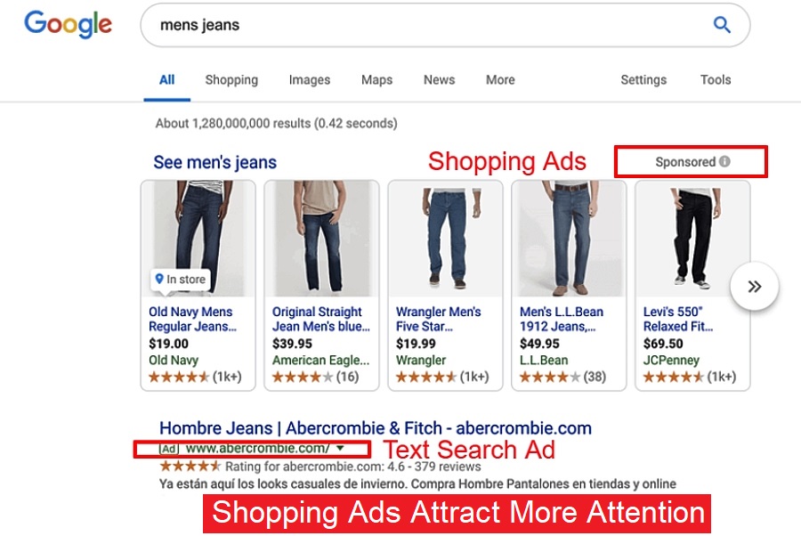 example of google shopping ads