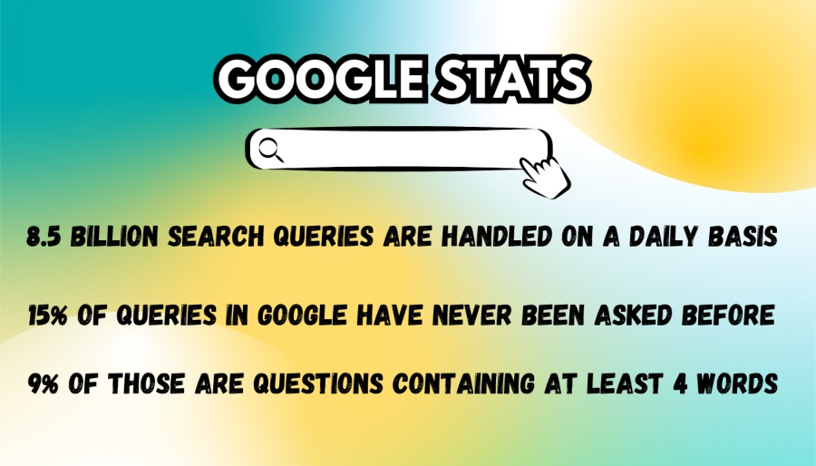 importance of informational blog content when doing seo for a service business
